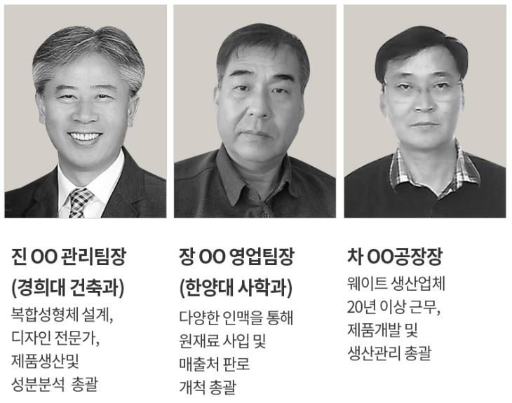 엠에스산업(주) 이미지