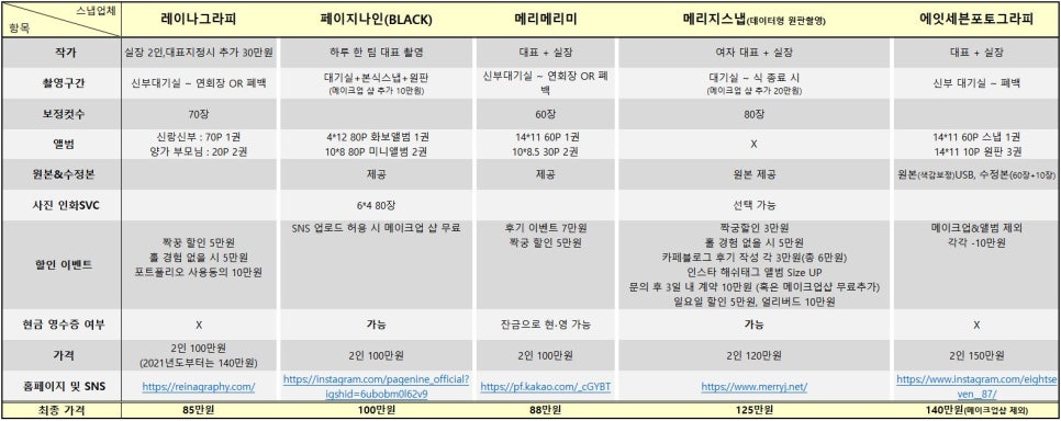 페이지포토그라피 이미지