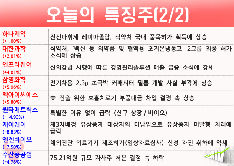 수산모비스 이미지