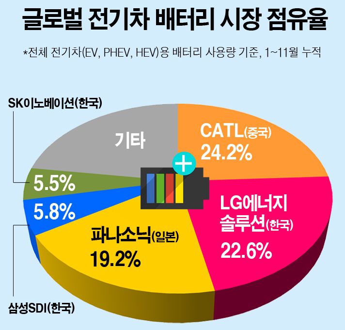 우리SND 이미지