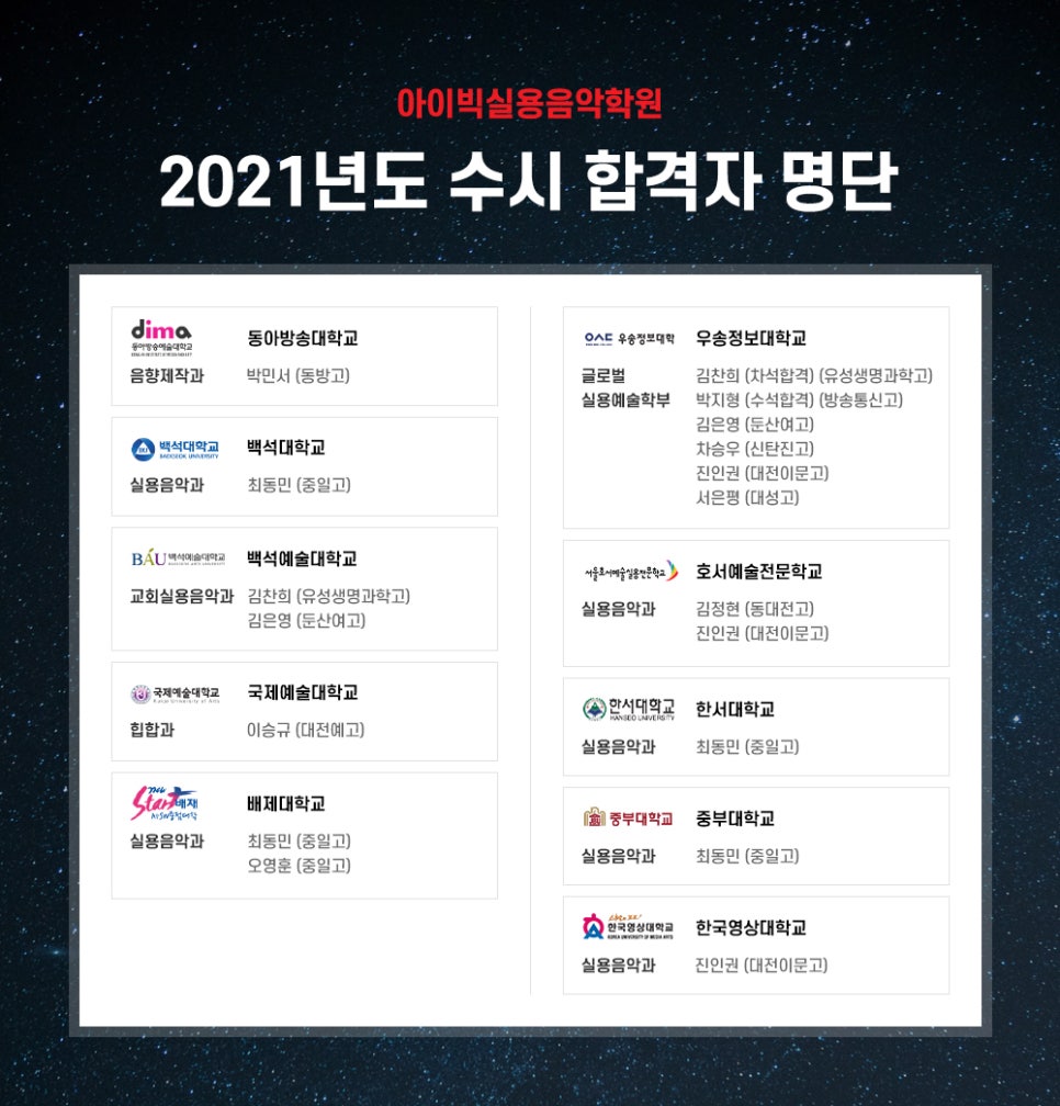 노은아이빅실용음악학원 이미지