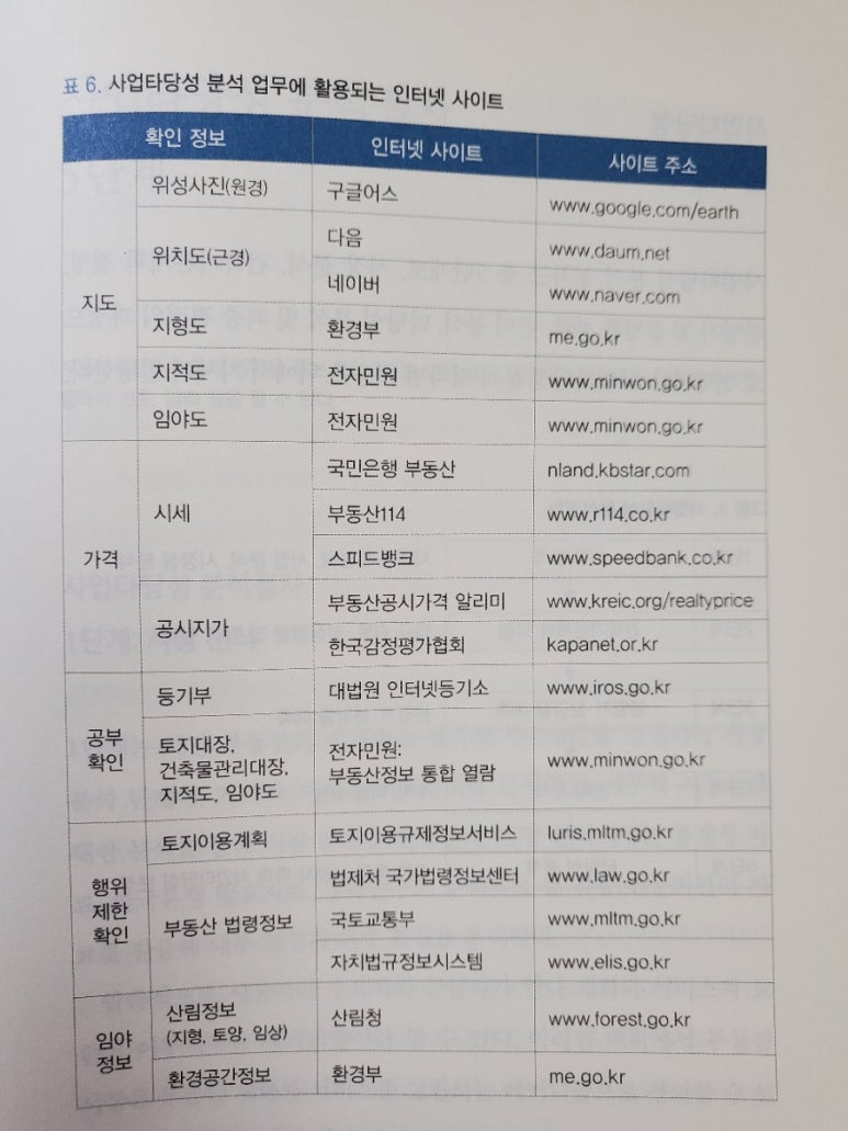 법무사법인기린 이미지