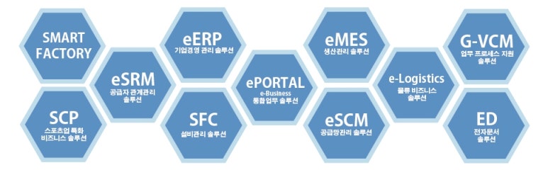 이피피주 이미지