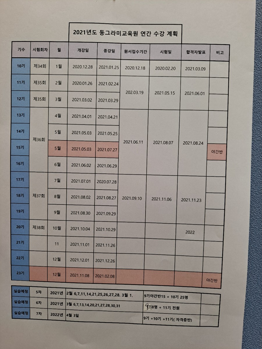 동그라미요양보호사교육원 이미지