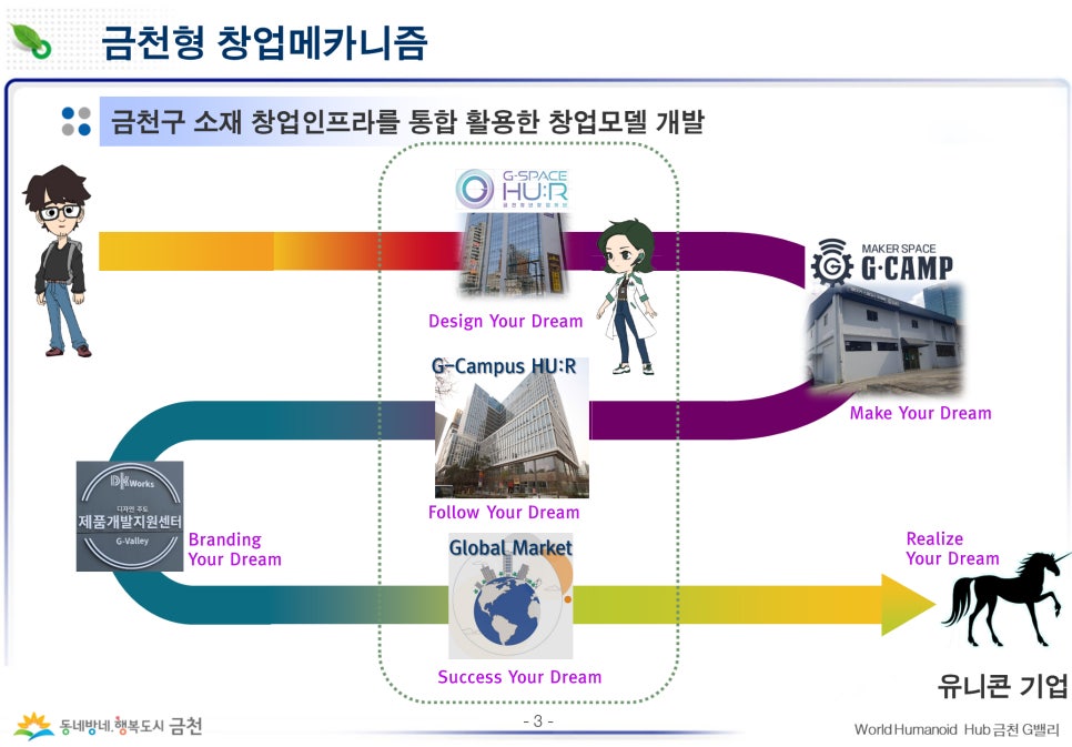 한국휴머노이드사업협동조합 이미지