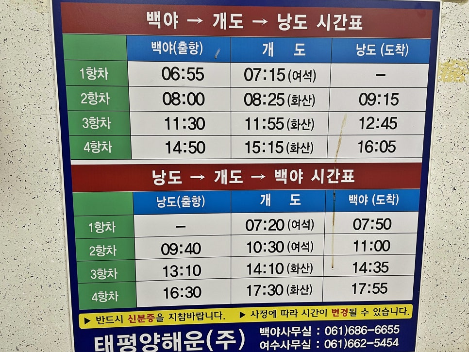 태평양해운(주) 이미지