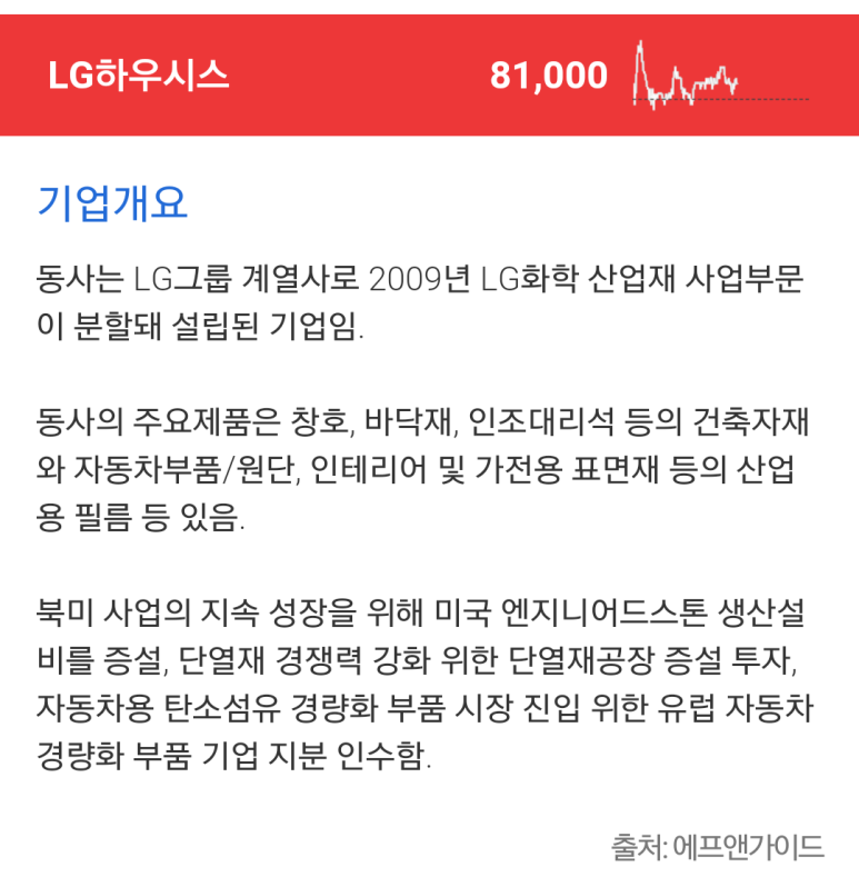 삼화씨엔에스 이미지