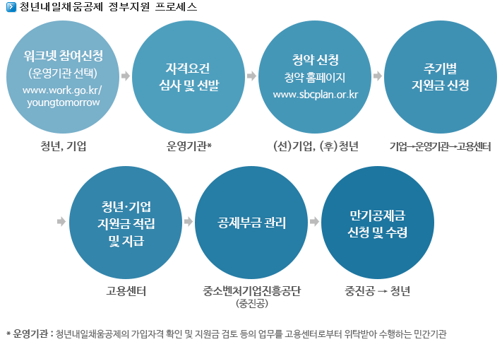주식회사 메이크인 이미지
