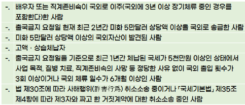 보금지 이미지