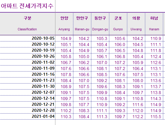 융창상회 이미지