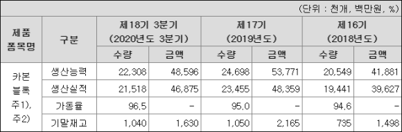 한독설비 이미지