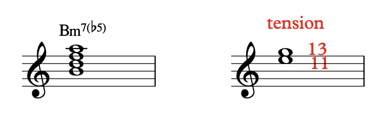 3Tension 이미지