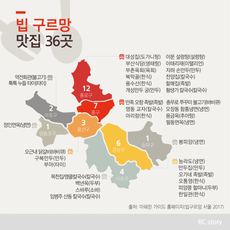 서초칼국수 이미지