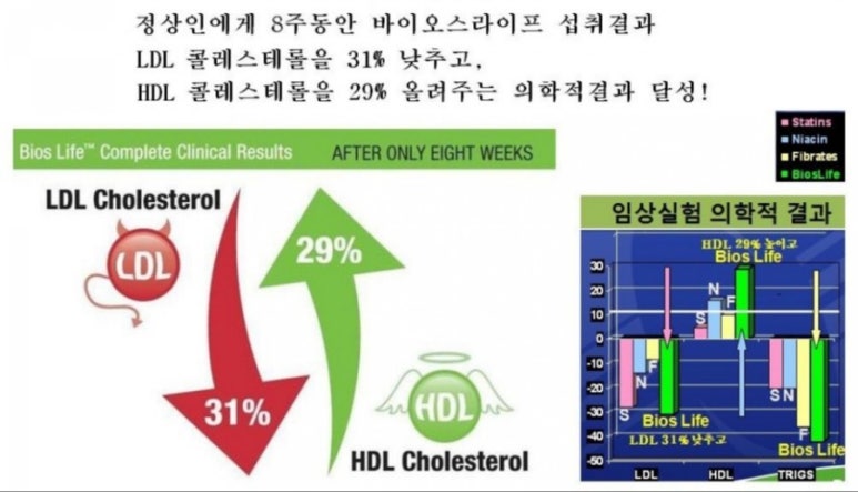 라이프유니 이미지