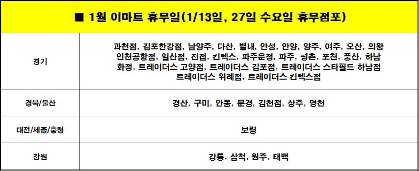 (주)이마트 김천점 이미지