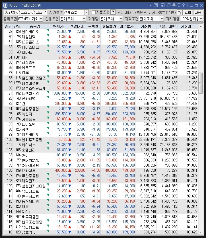이노베이션카케어 이미지