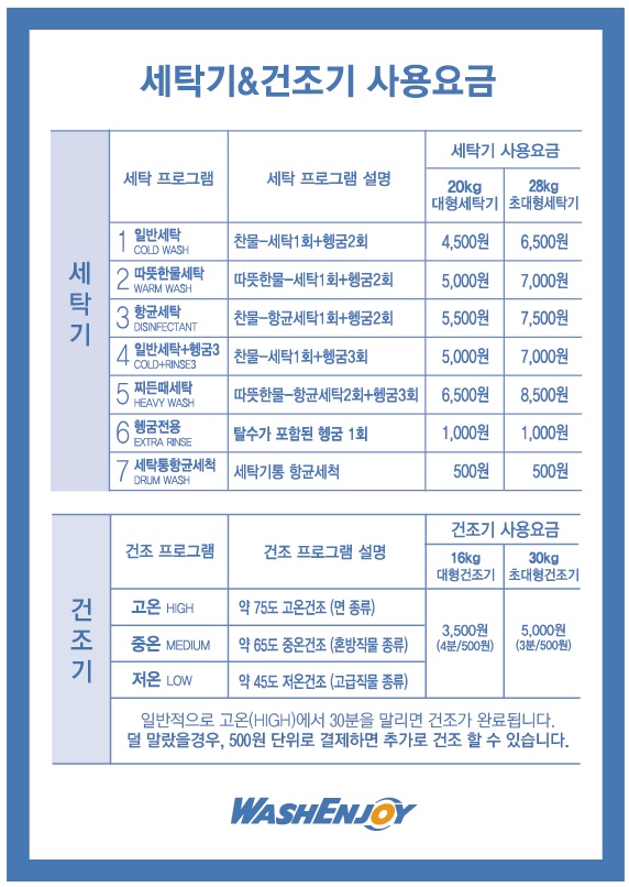 워시앤조이셀프빨래방 이미지