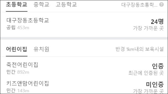 구의료재단구병원 이미지