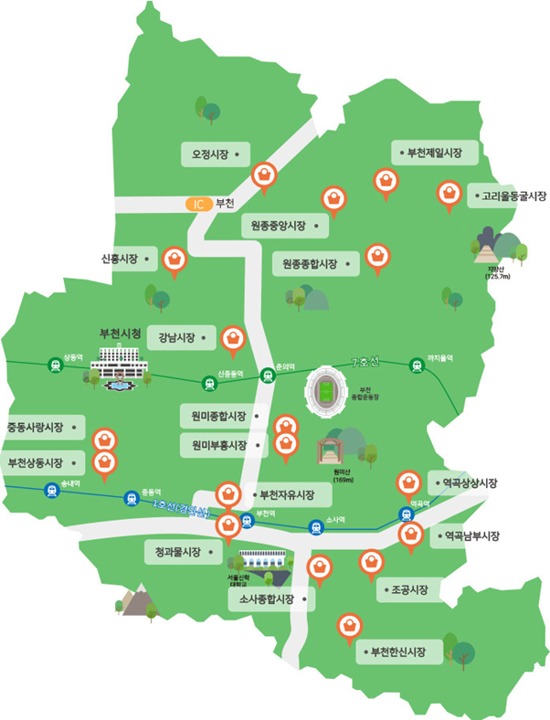e-플란트치과 이미지