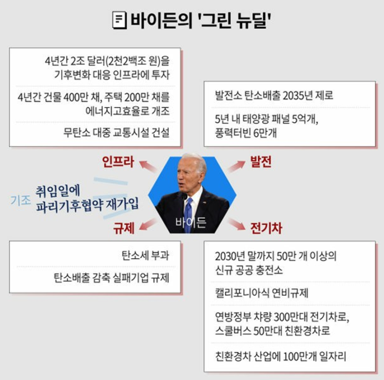 하나그린(주) 이미지