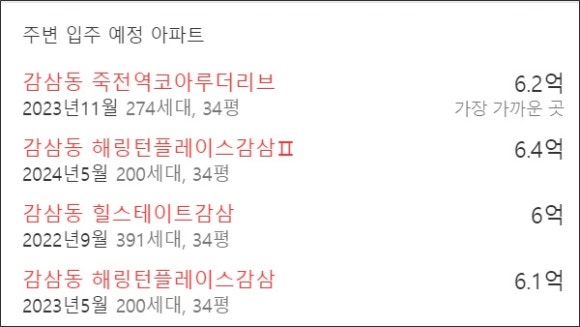 구의료재단구병원 이미지
