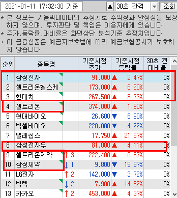 (주)바이오트리온 이미지