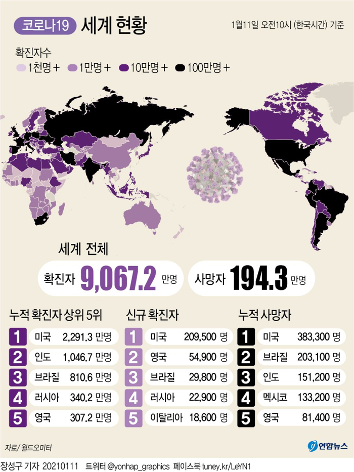 가락연합식자재 이미지
