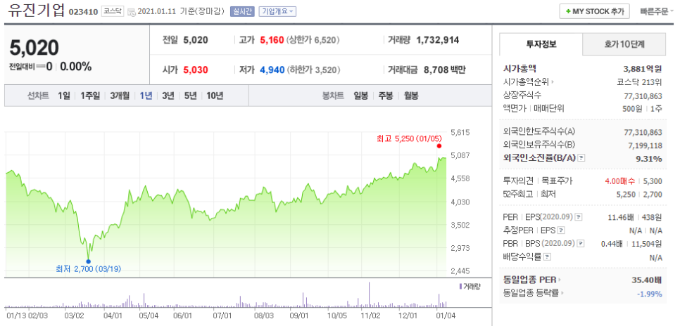 유진기업(주) 이미지