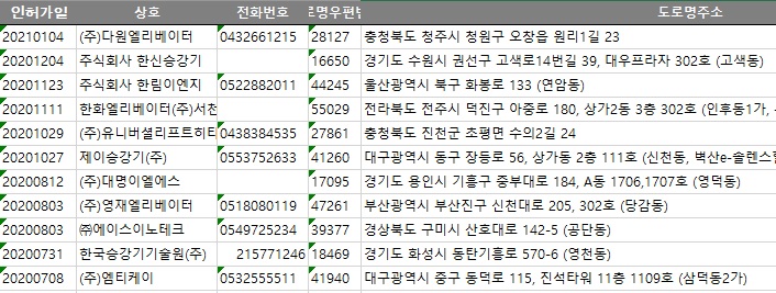 (주)엠티케이 이미지