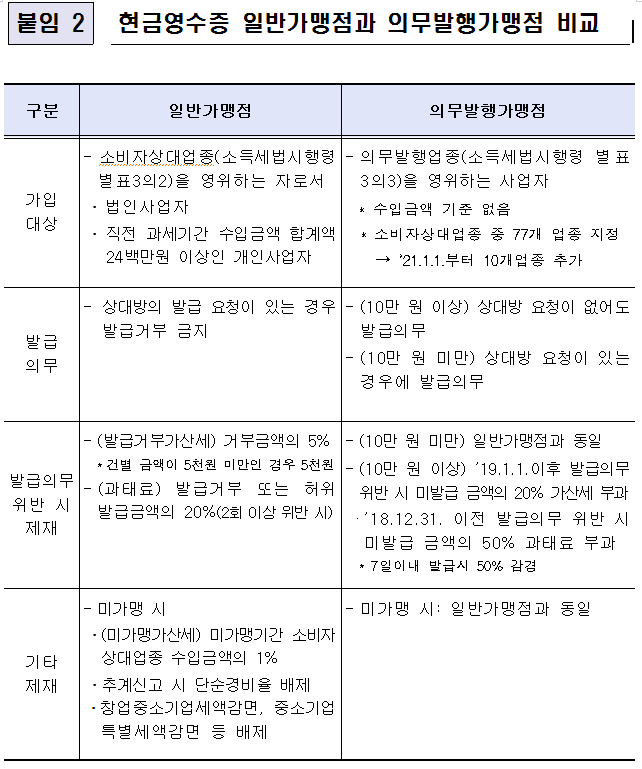 다온세무법인 이미지