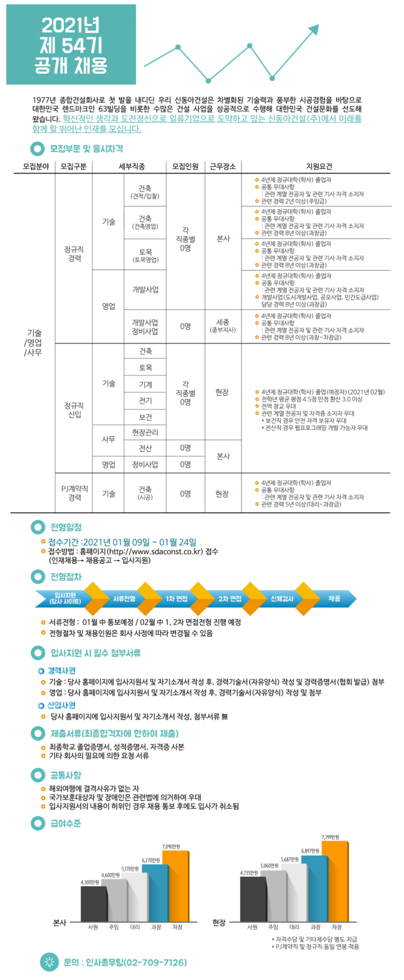 신동아전자 이미지