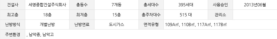 대정종합가스 이미지