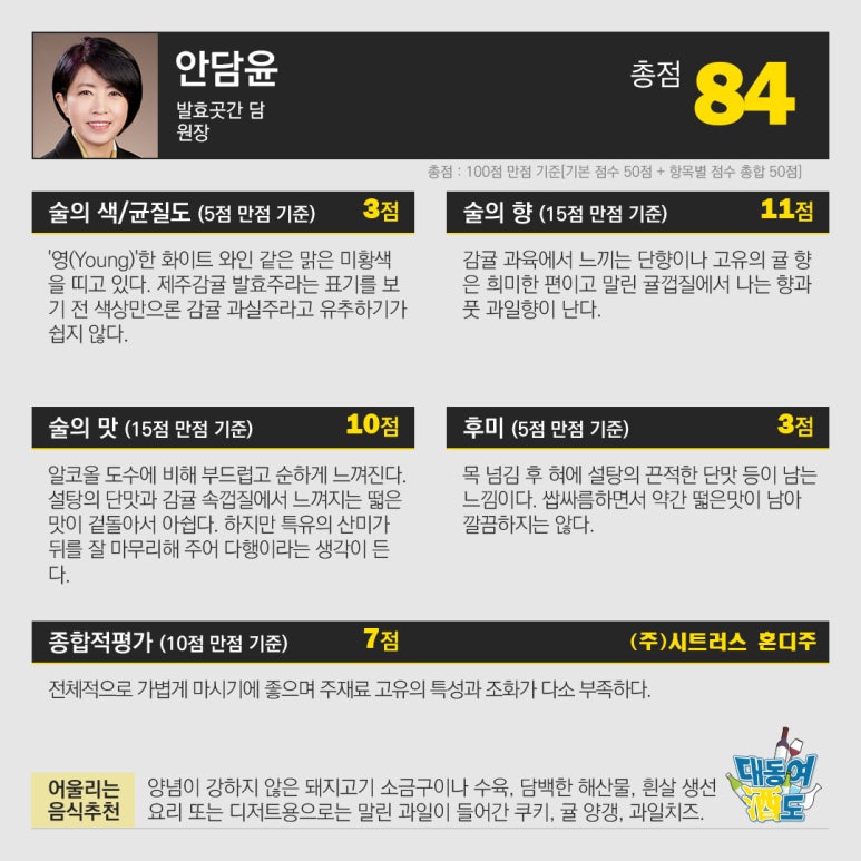 발효곳간담 이미지