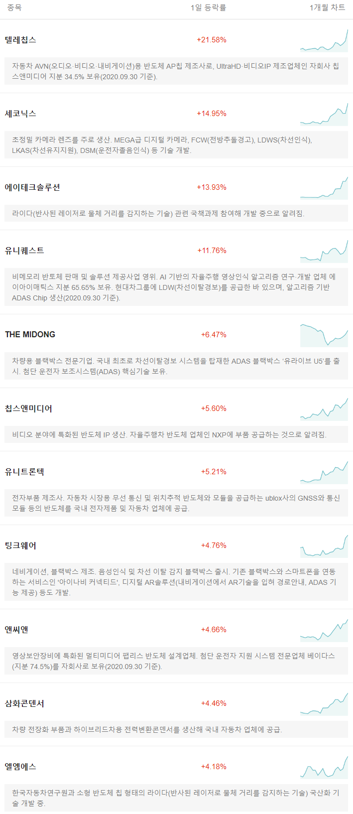 금일 이미지