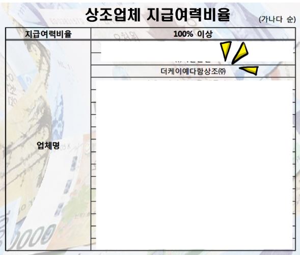 더케이예다함(주) 이미지