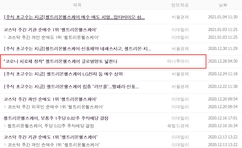동방헬스케어 이미지