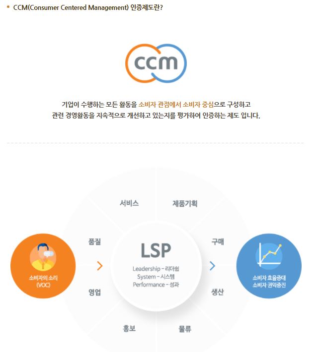 더케이예다함(주) 이미지
