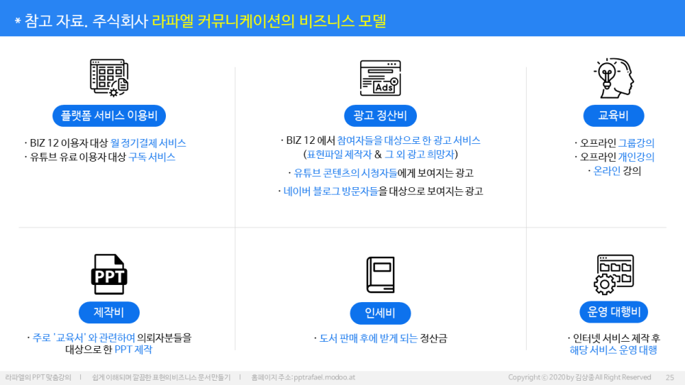 주식회사 라파엘 이미지