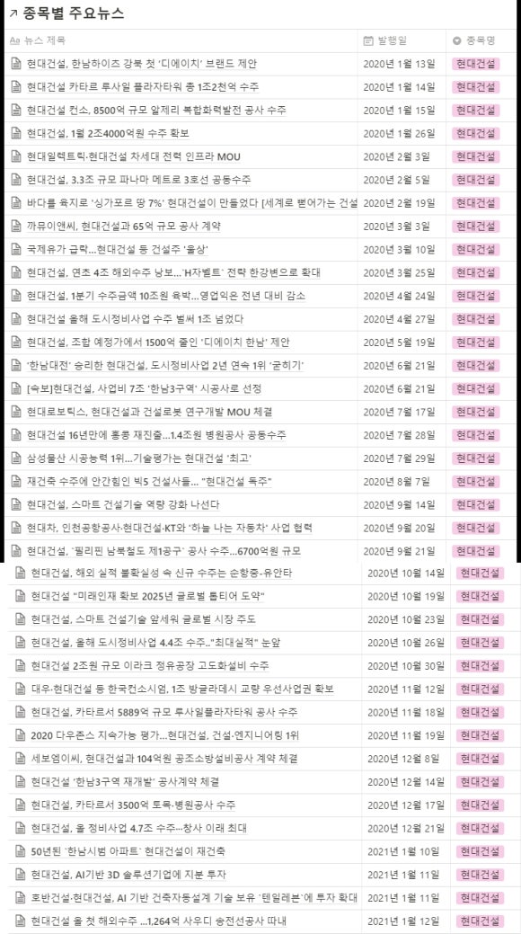 디에이치일렉트릭 이미지