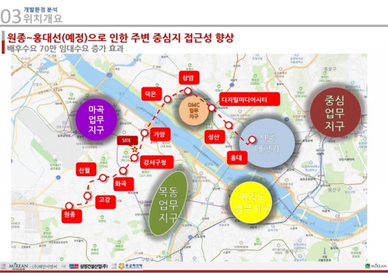 미래안 이미지