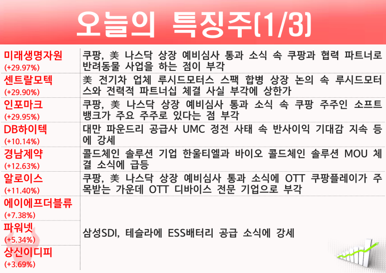 세원미디어 이미지