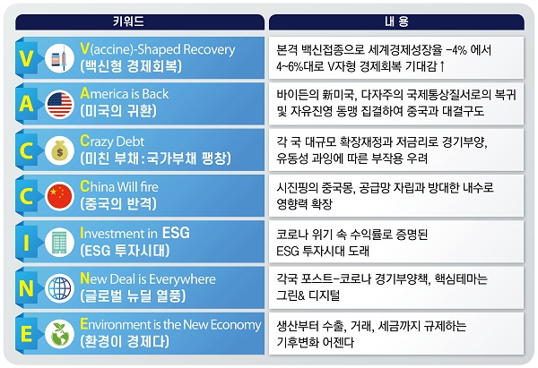 쉐어즈 이미지
