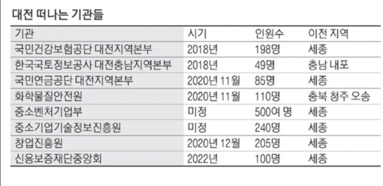 (주)세종이앤지 이미지