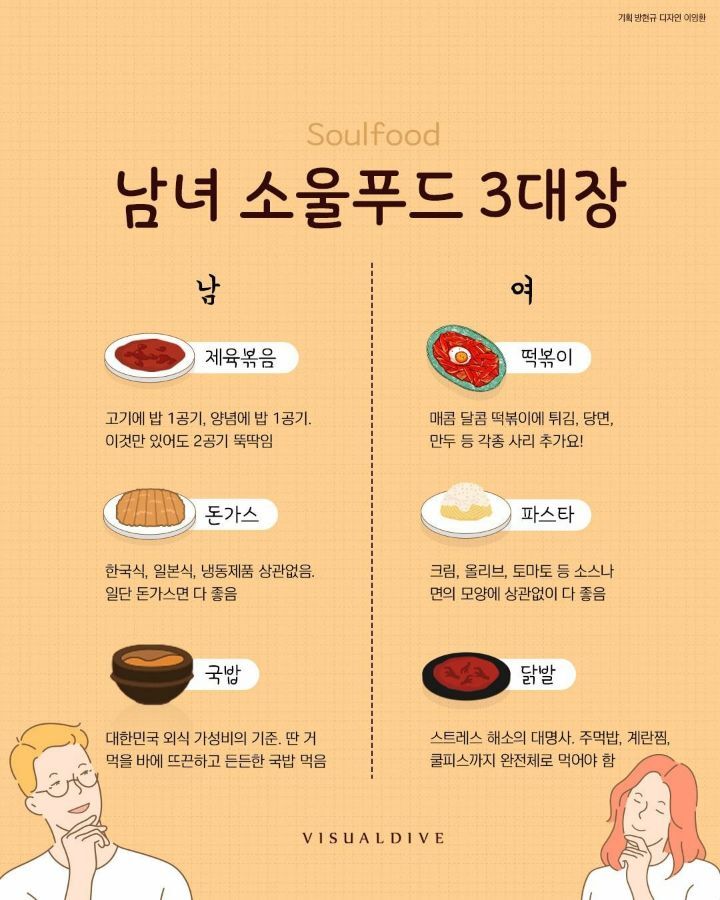 소울푸드 이미지