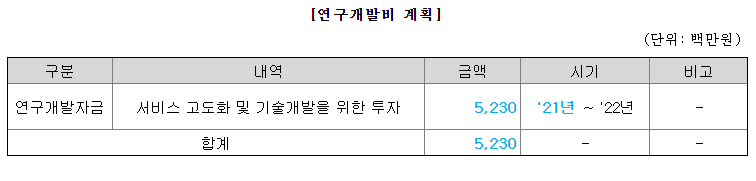 엔비트 이미지