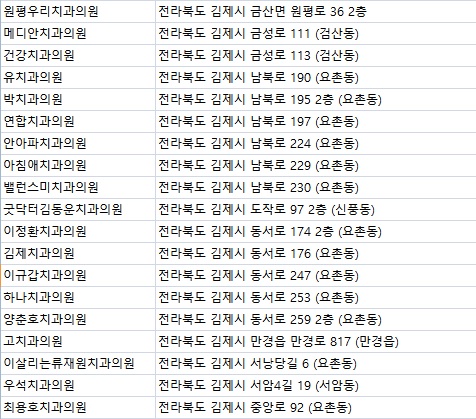 동서치과의원 이미지