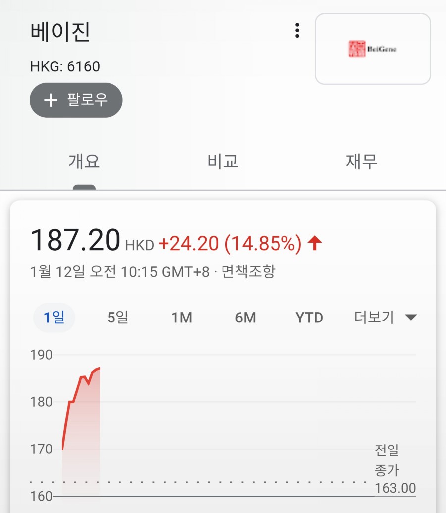 베이진 이미지