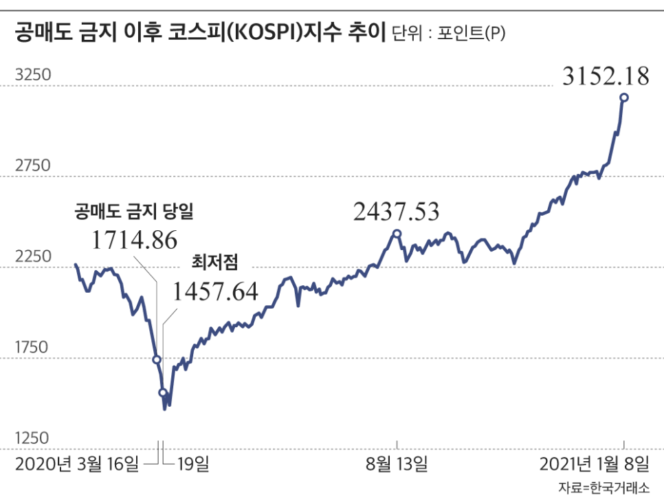 청원시장 이미지