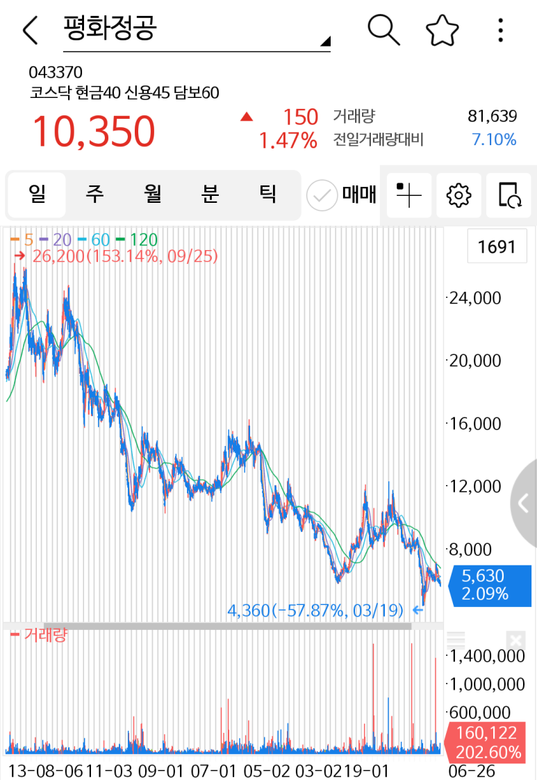 삼원실업 이미지