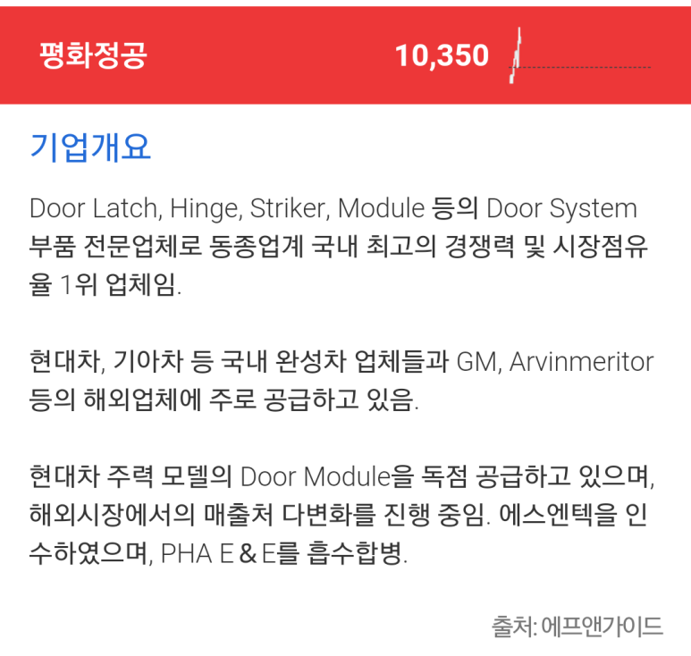 엘텍사이언스 이미지